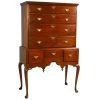 Scully & Scully Mahogany Highboy