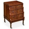 Scully & Scully Mahogany Library Chest