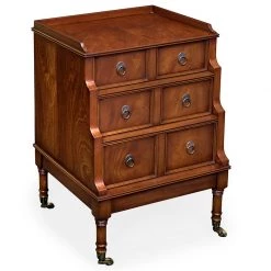 Scully & Scully Mahogany Library Chest